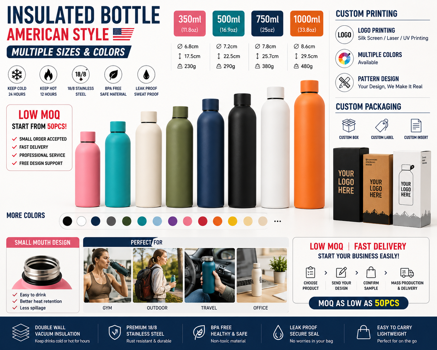 American-style Insulated Bottle Series