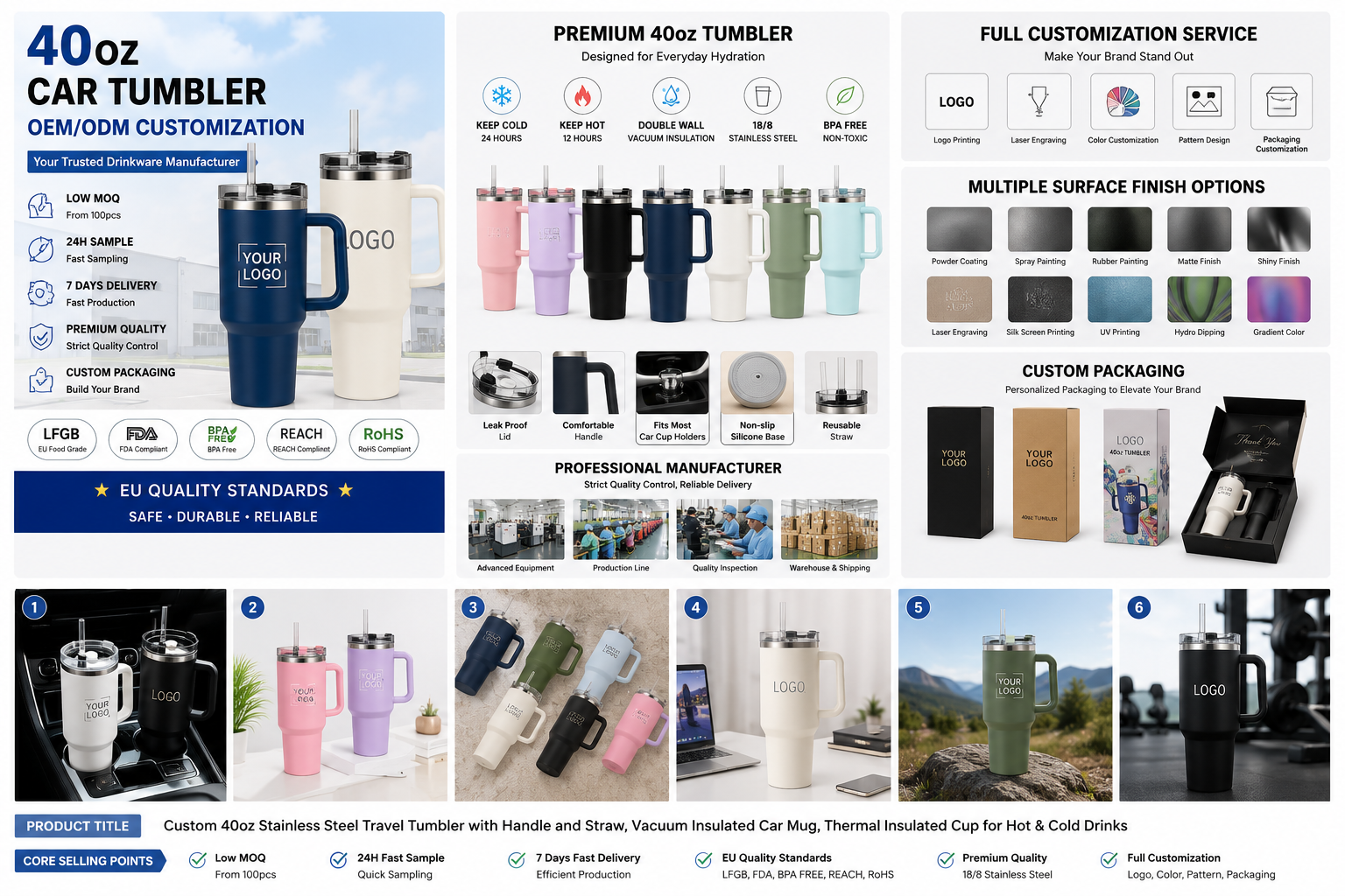 40oz Powder-coated Car Tumbler detailed product guide
