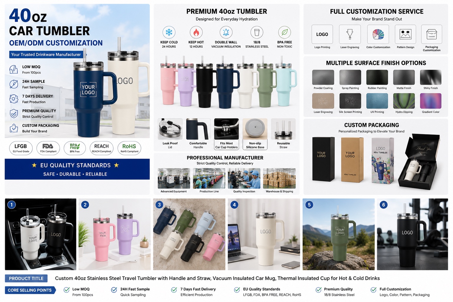 30oz Travel Tumbler detailed product guide