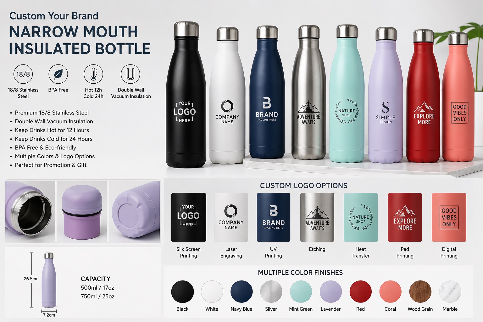 Multi-size Sports Bottle detailed product guide